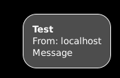 Windows Toast LAN Messenger